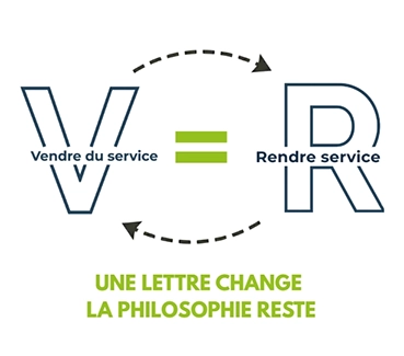 Vendre du service – Rendre service Vendre du service - Rendre service - Somone
